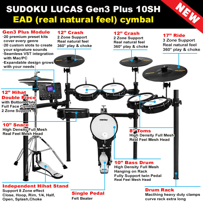 SUDOKU LUCAS GEN3 PLUS 10sh ELECTRONIC DRUM (2PCS HIHAT) WITH EAD CYMBAL (BASIC PACK)